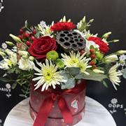 Christmas hatbox 